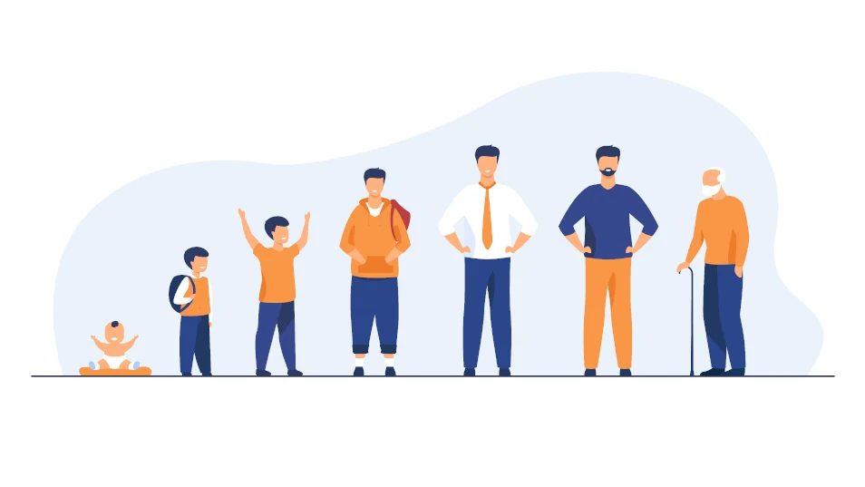 Was ist ein Altersrechner